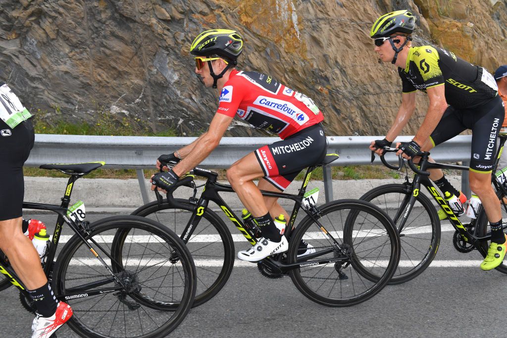 Simon Yates (Mitchelton-Scott)