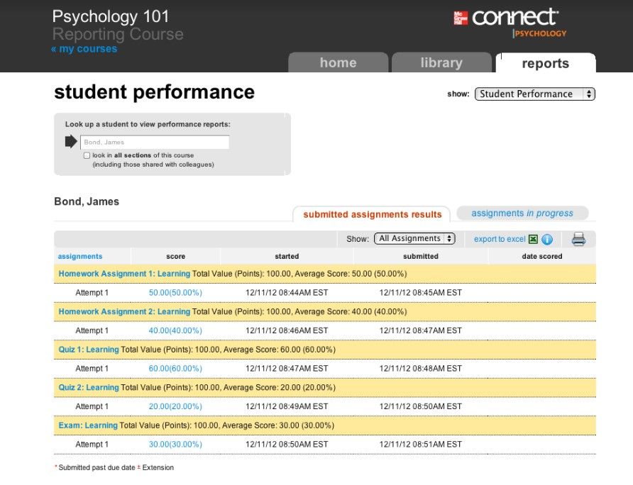 McGraw-Hill Connect