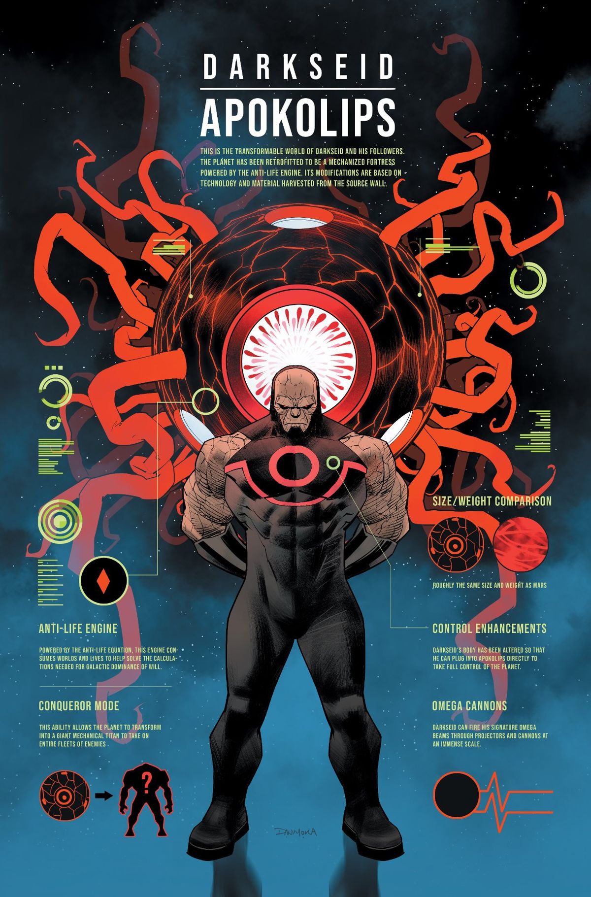 DC December 2022 solicitations