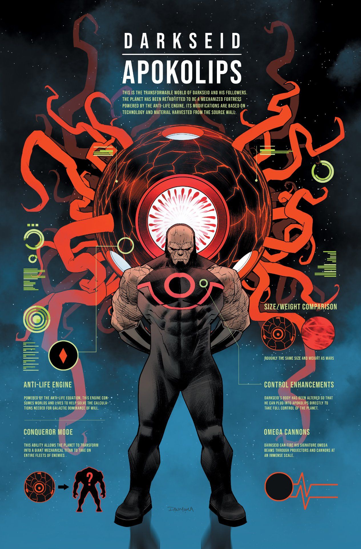 DC December 2022 solicitations