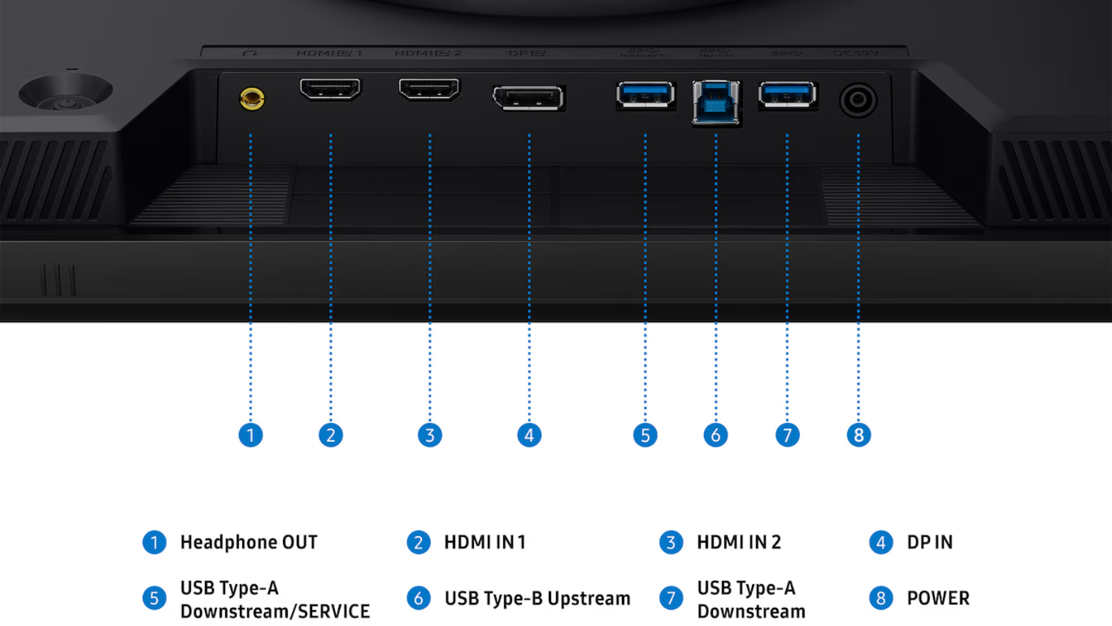 Samsung Odyssey G8 G80HF