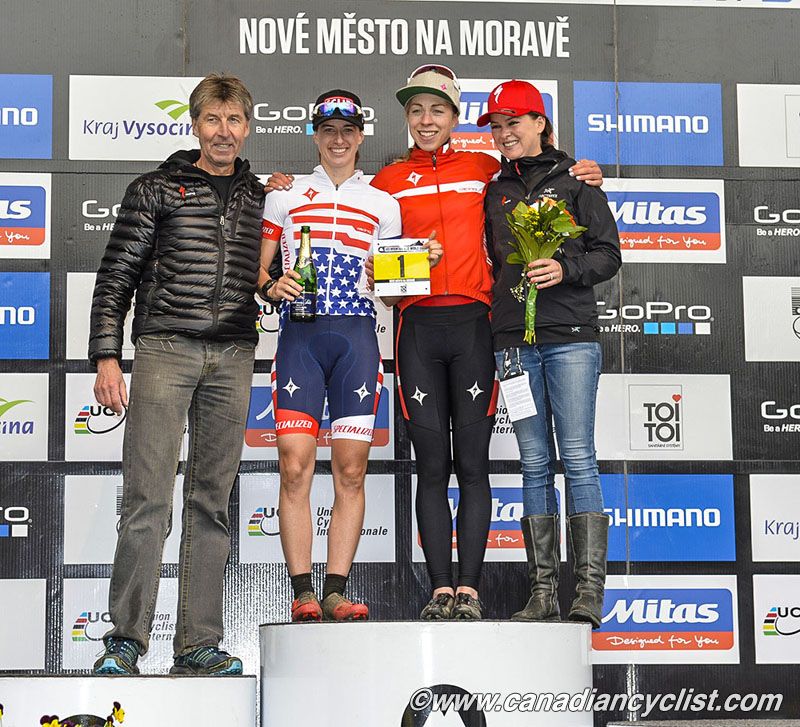 Top team Specialized Racing
