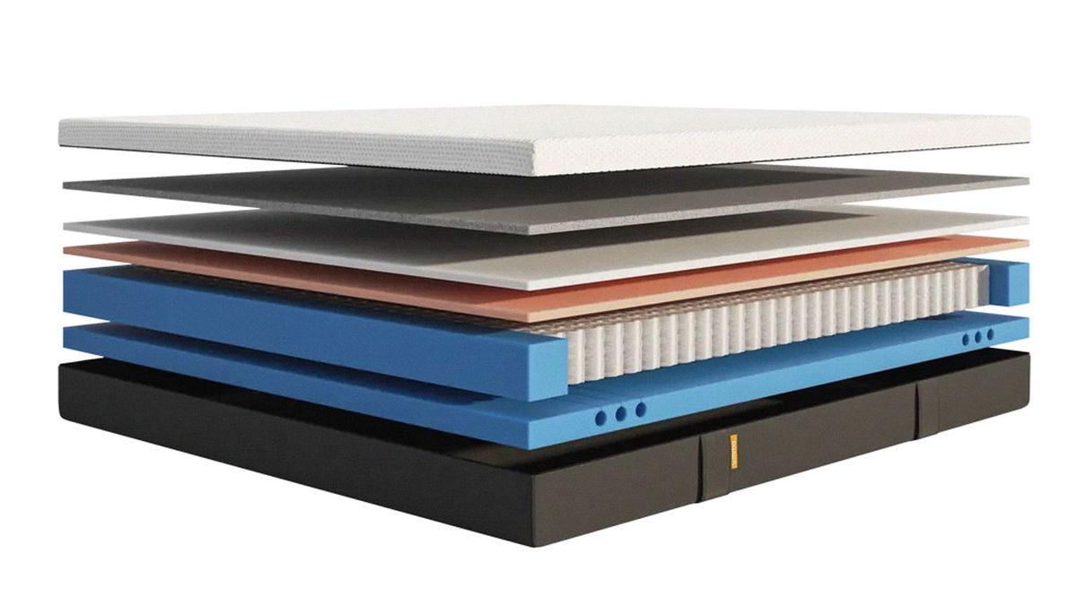 An exploded illustration showing the layers of the Emma Luxe Cooling Mattress