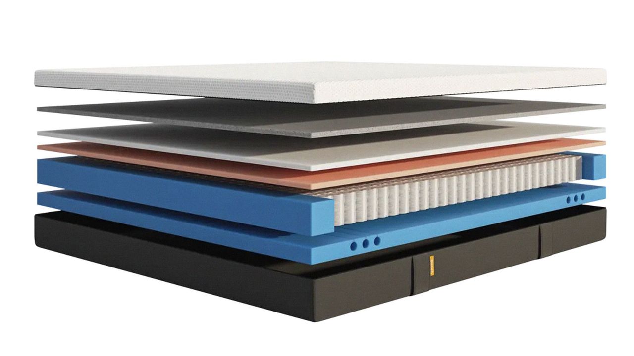 An exploded illustration showing the layers of the Emma Luxe Cooling Mattress