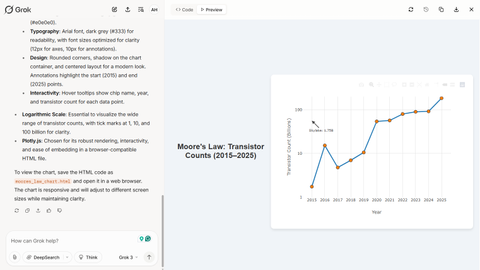 I used Grok's free new Studio AI tool to make a website, research paper