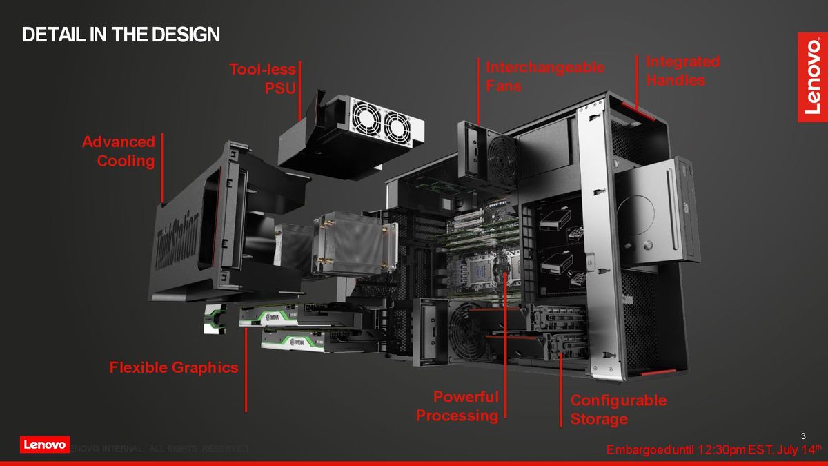 Lenovo ThinkStation P620