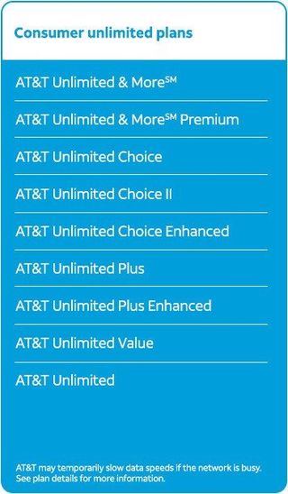 AT&T 5g Plans