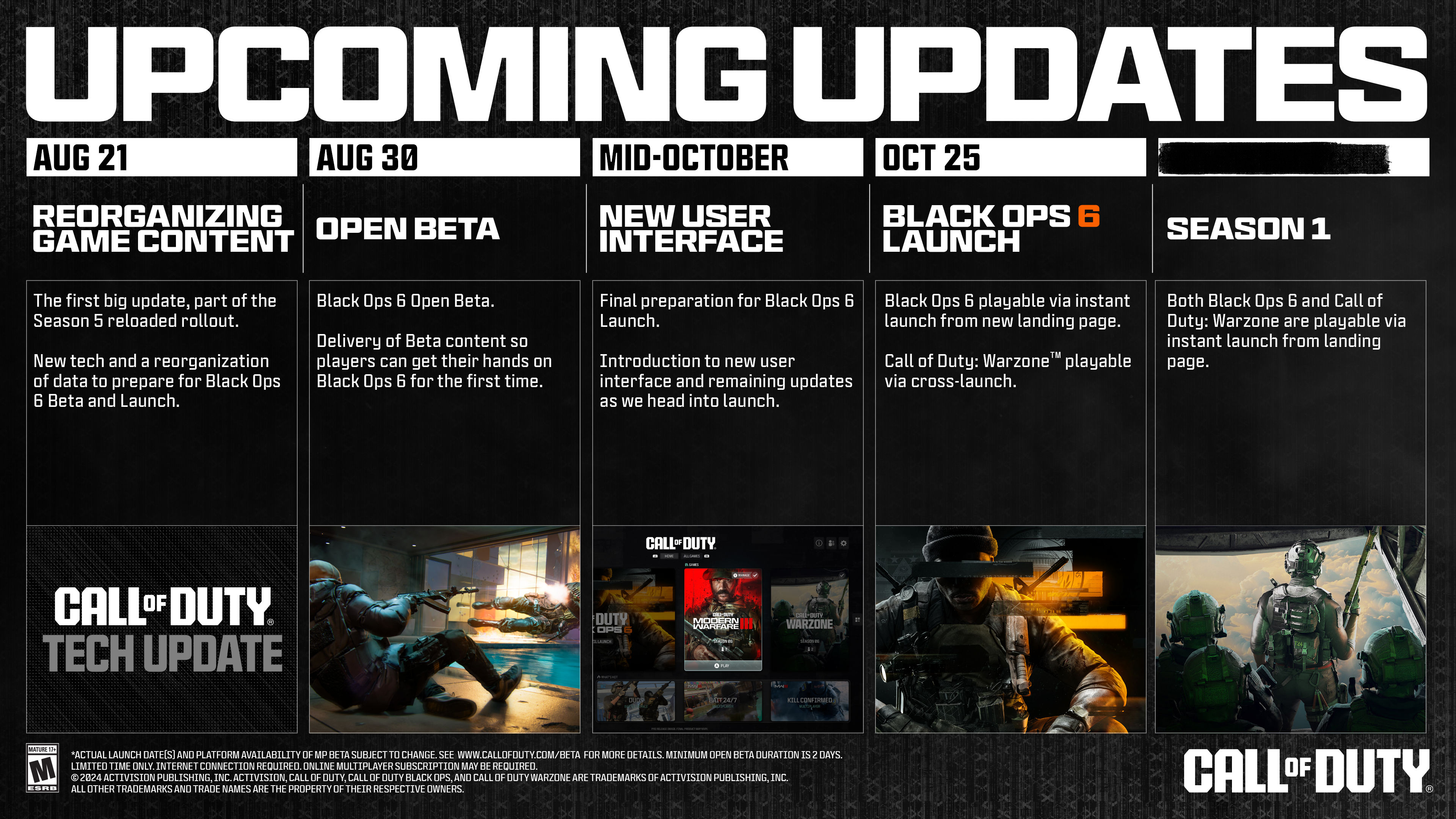 The Call of Duty experience will undergo a series of updates to streamline and improve the UI and file sizes.