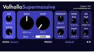 Best free synth plugin