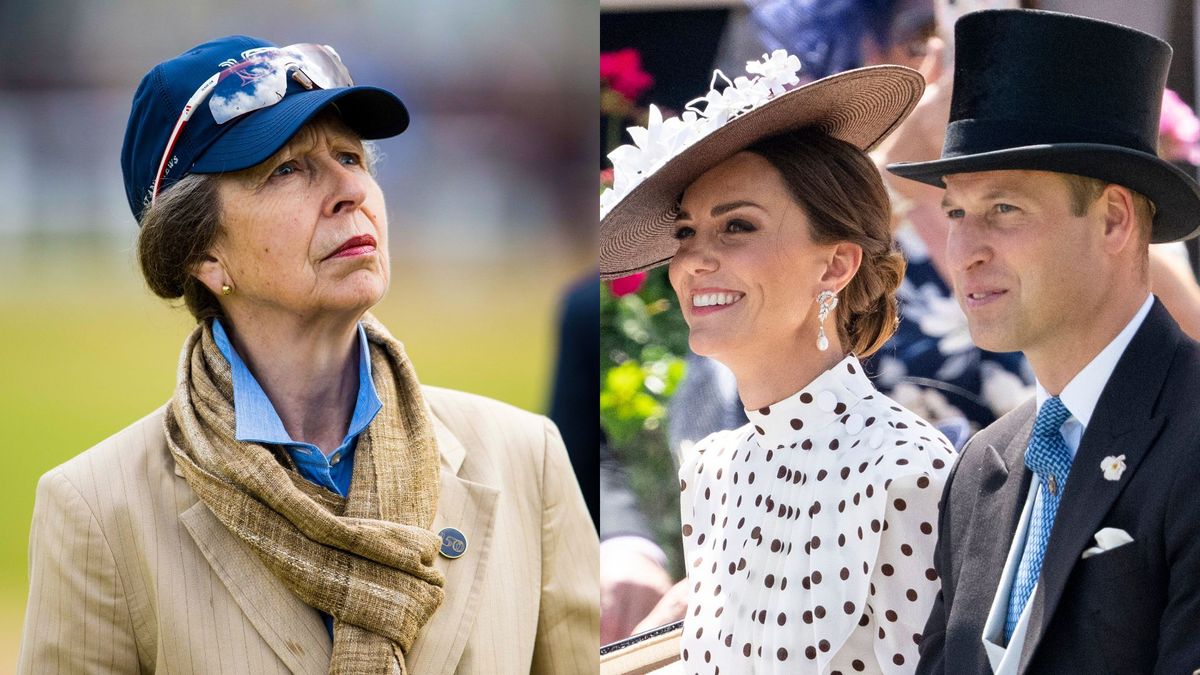 William and Kate’s birthday message to Princess Anne sparks criticism ...