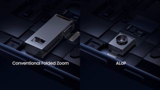 A diagram showing a conventional folded zoom camera next to Samsung's new ALoP system.