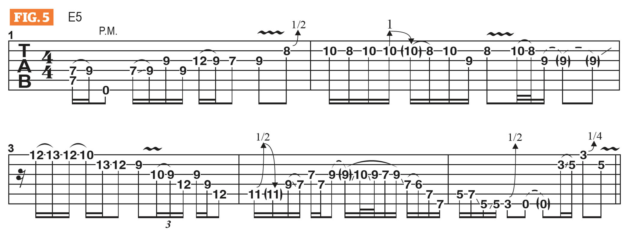 GWM606 Joe Bonamassa Lesson