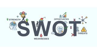 SWOT