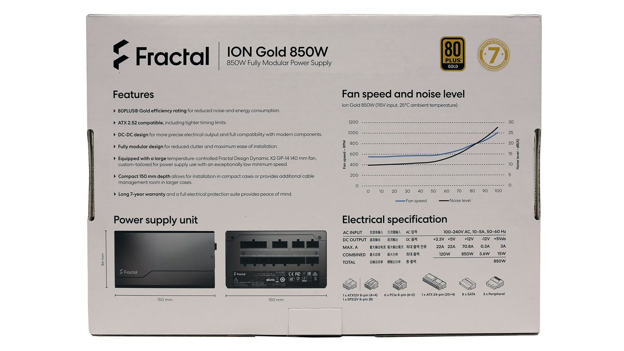 Fractal Design Ion Gold 850W