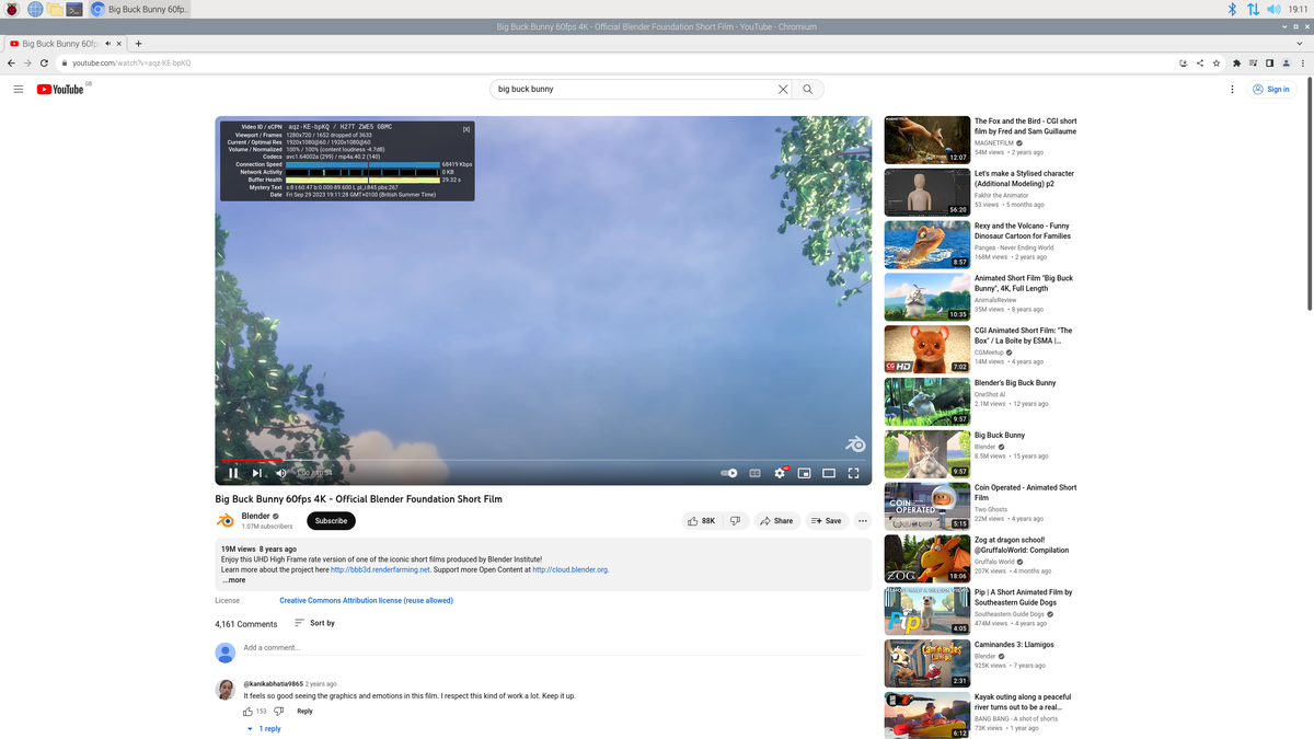 Overclock Tests