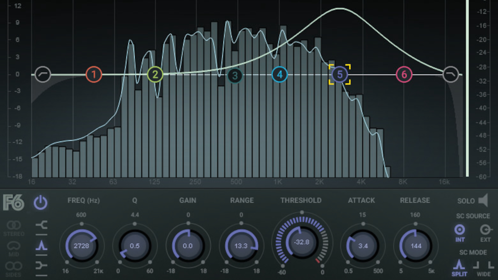 3 Practical Dynamic EQ Tips for Guitar | GuitarPlayer