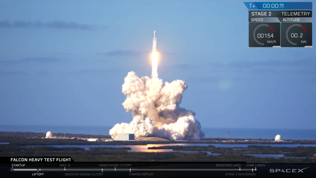 SpaceX's First Falcon Heavy Rocket Mission In Photos | Space