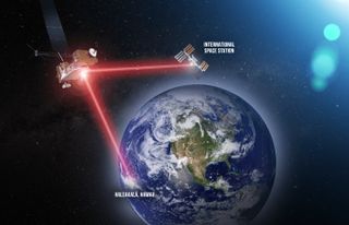 An artist's impression of NASA's Laser Communications Relay Demonstration mission communicating data from the International Space Station to Earth.