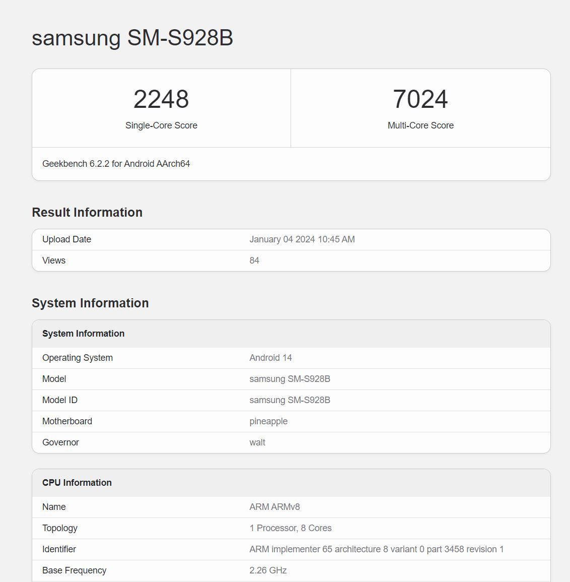 Screen shots of Samsung Galaxy S24 scores