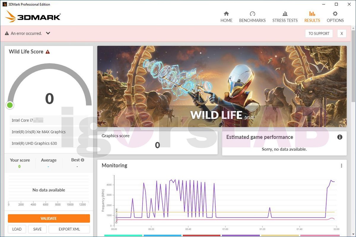 Intel Iris Xe DG1 Benchmarks