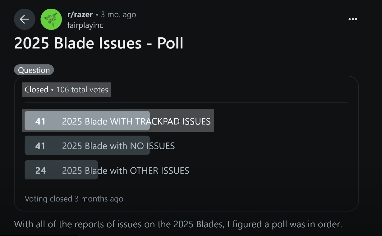 Razer poll