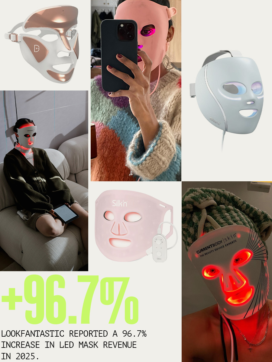 A collage of women wearing LED masks and product cut-outs of bestselling LED masks alongside a stat from Lookfantastic on LED mask sales in 2025