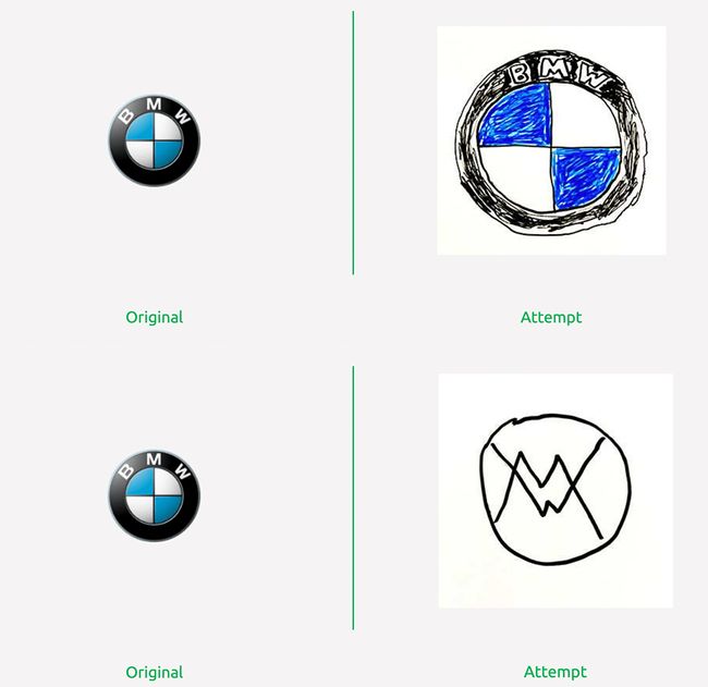 Need a laugh? Check out these car logos drawn from memory