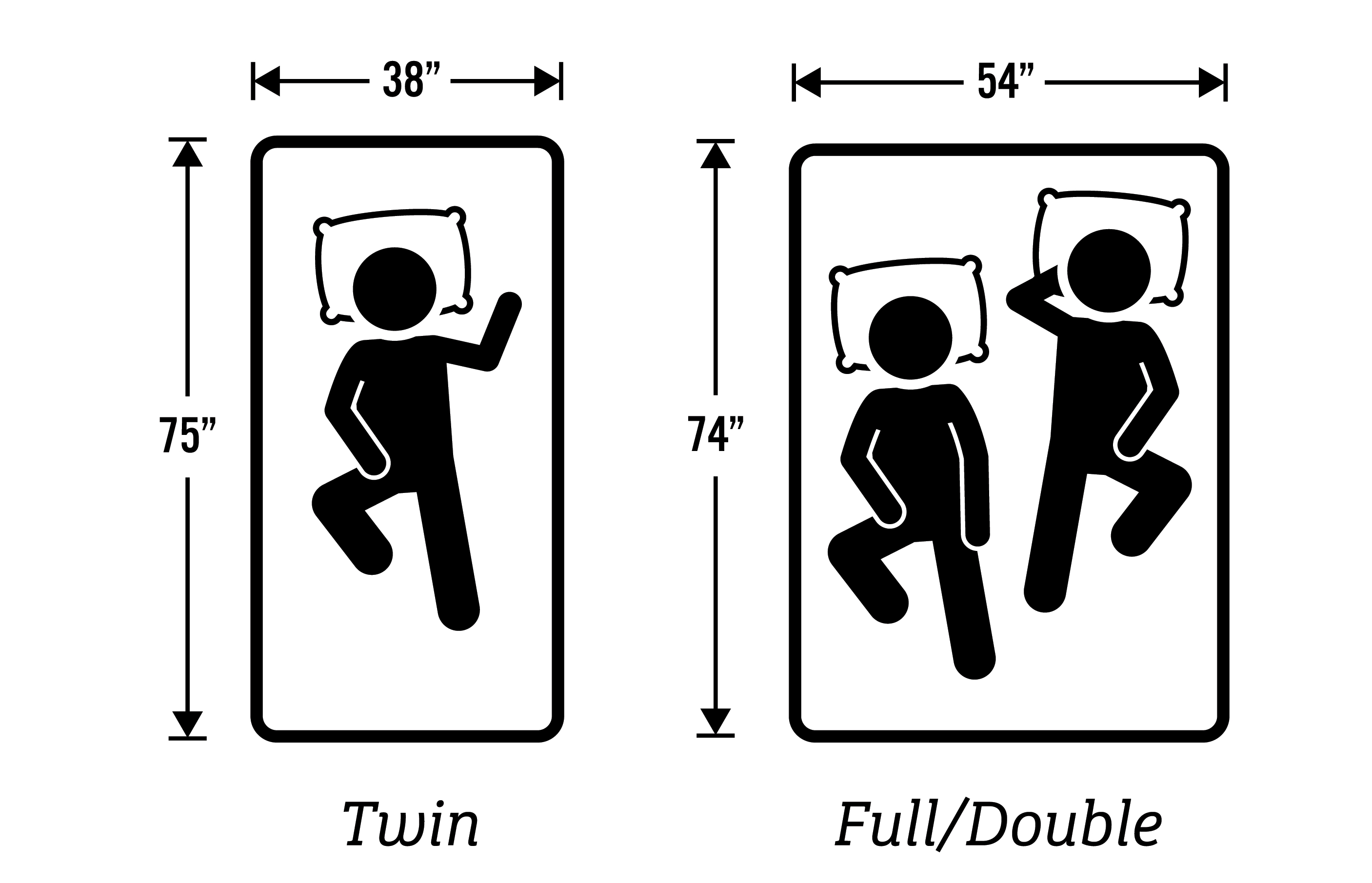 Twin Vs Twin XL Complete Mattress Size Guide Comparison 55 OFF