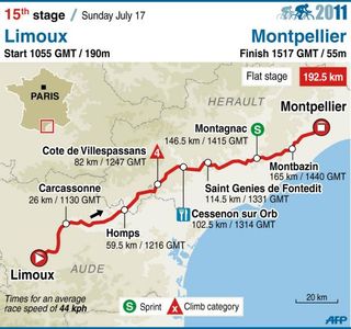 2011 TdF stage 15 map