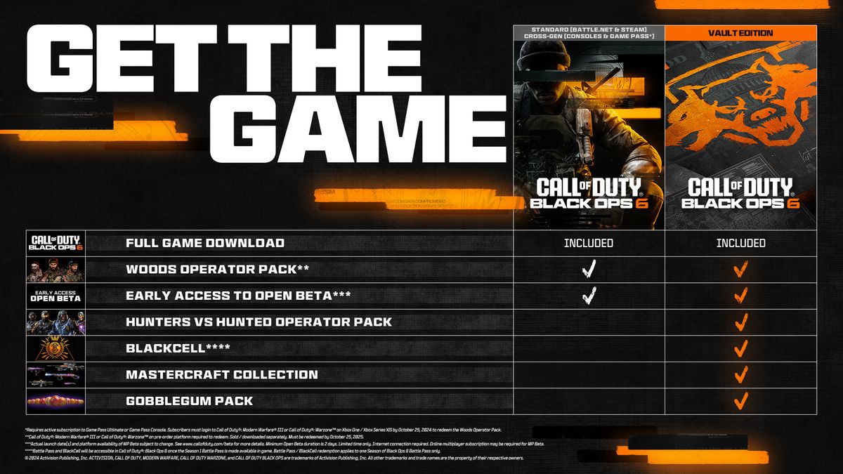 call of duty 6 vault edition vs cross gen