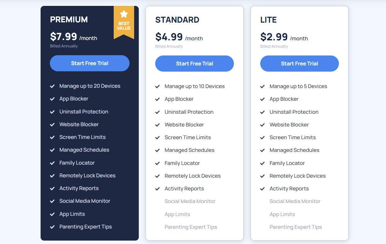 Mobicip pricing
