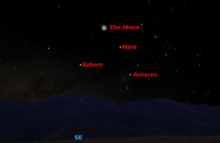 Moon, Saturn, Mars, and Antares in group, April 2016