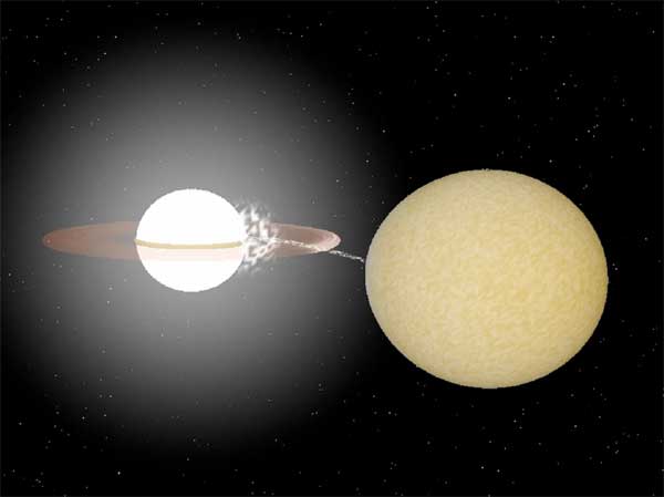 Fastest Orbiting Stars Circle Each Other in Mere Minutes