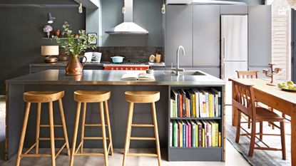 kitchen with kitchen units worktops and bar stools