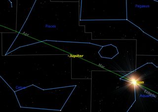 In this sky map, Jupiter appears as it will on March 2, 2011, during its 12-day visit to the constellation Cetus, the Whale. 