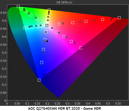 AOC Q27G40XMN