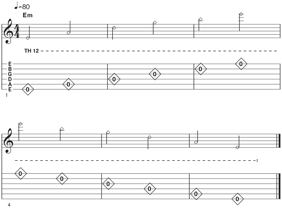 Tapped Harmonics Example
