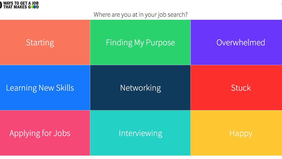 50 Ways to Find a Job Career Site Makes You Everything You Know