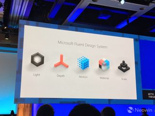 Fluent design system