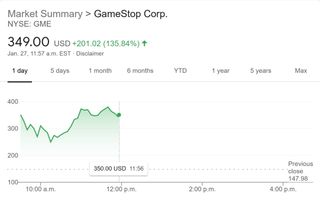 GameStop share price January 27 2021