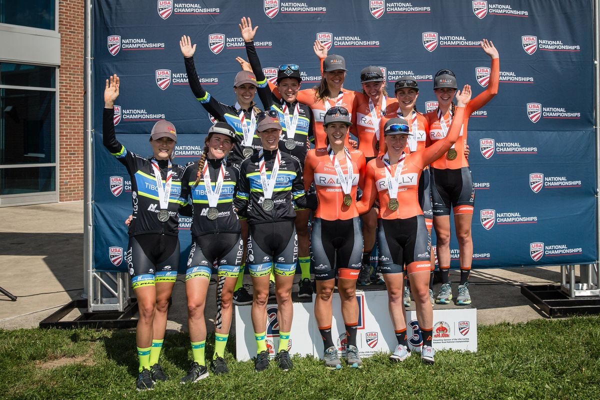 TIBCO in second place and Rally in first