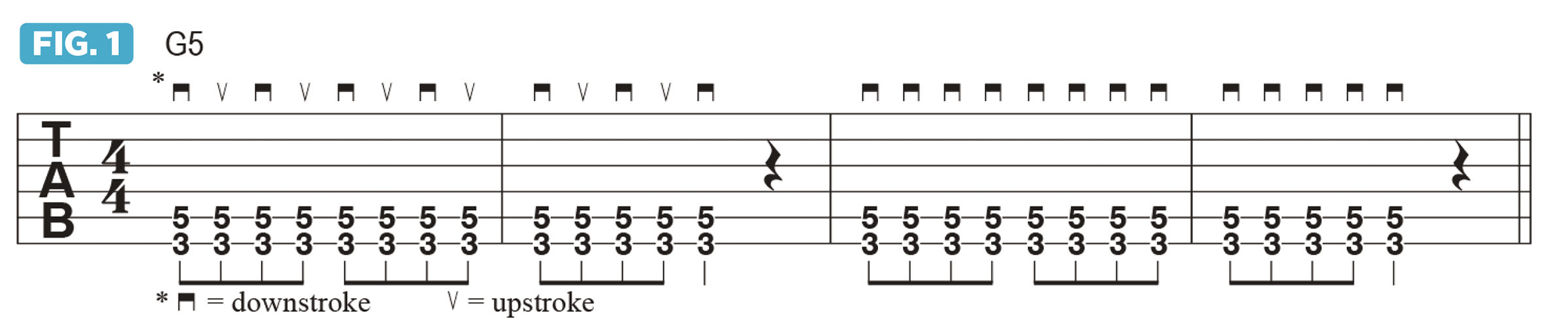 GWM593 Cory Wong Lesson