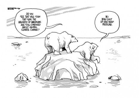 Confounding climate change