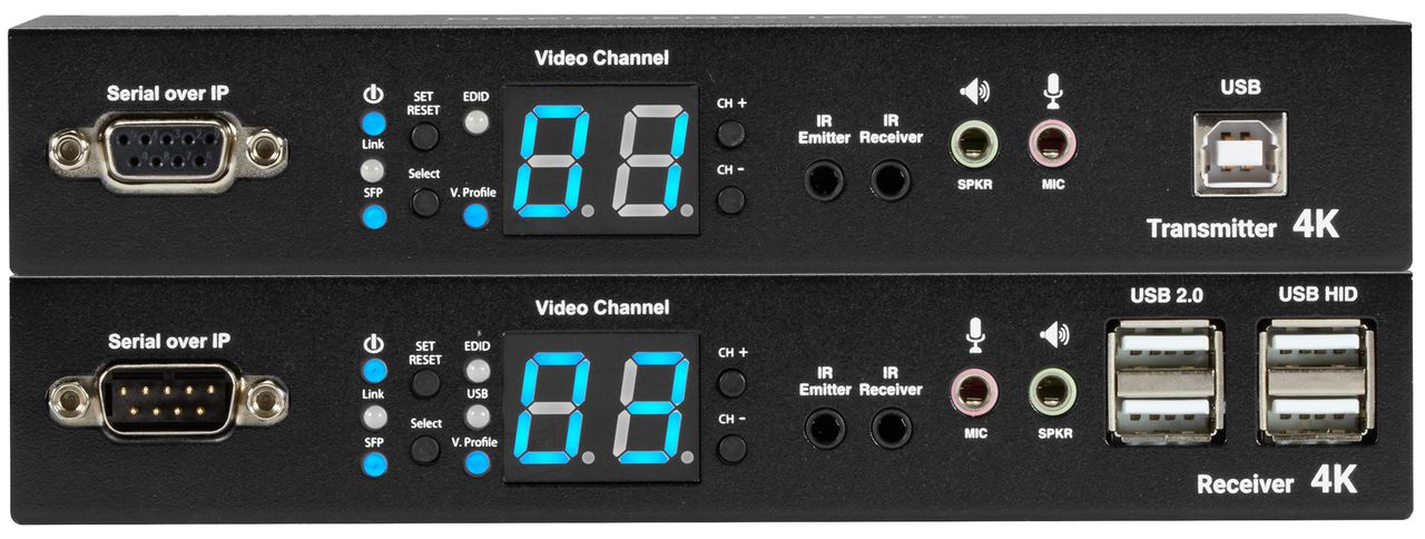 Black Box MediaCento IPX