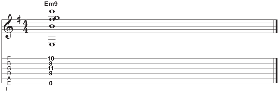 Allen Hinds' Favorite Chords