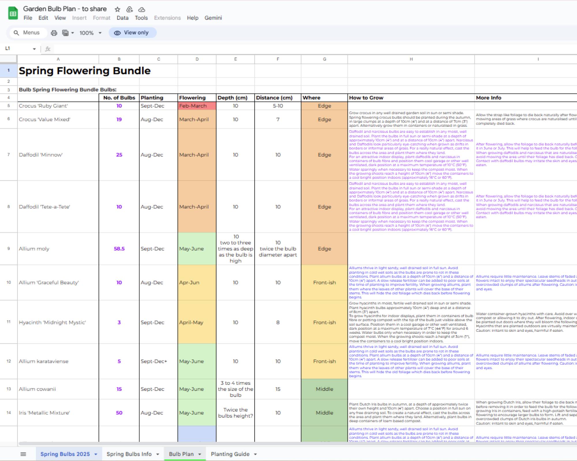 Bulb planting spreadsheet