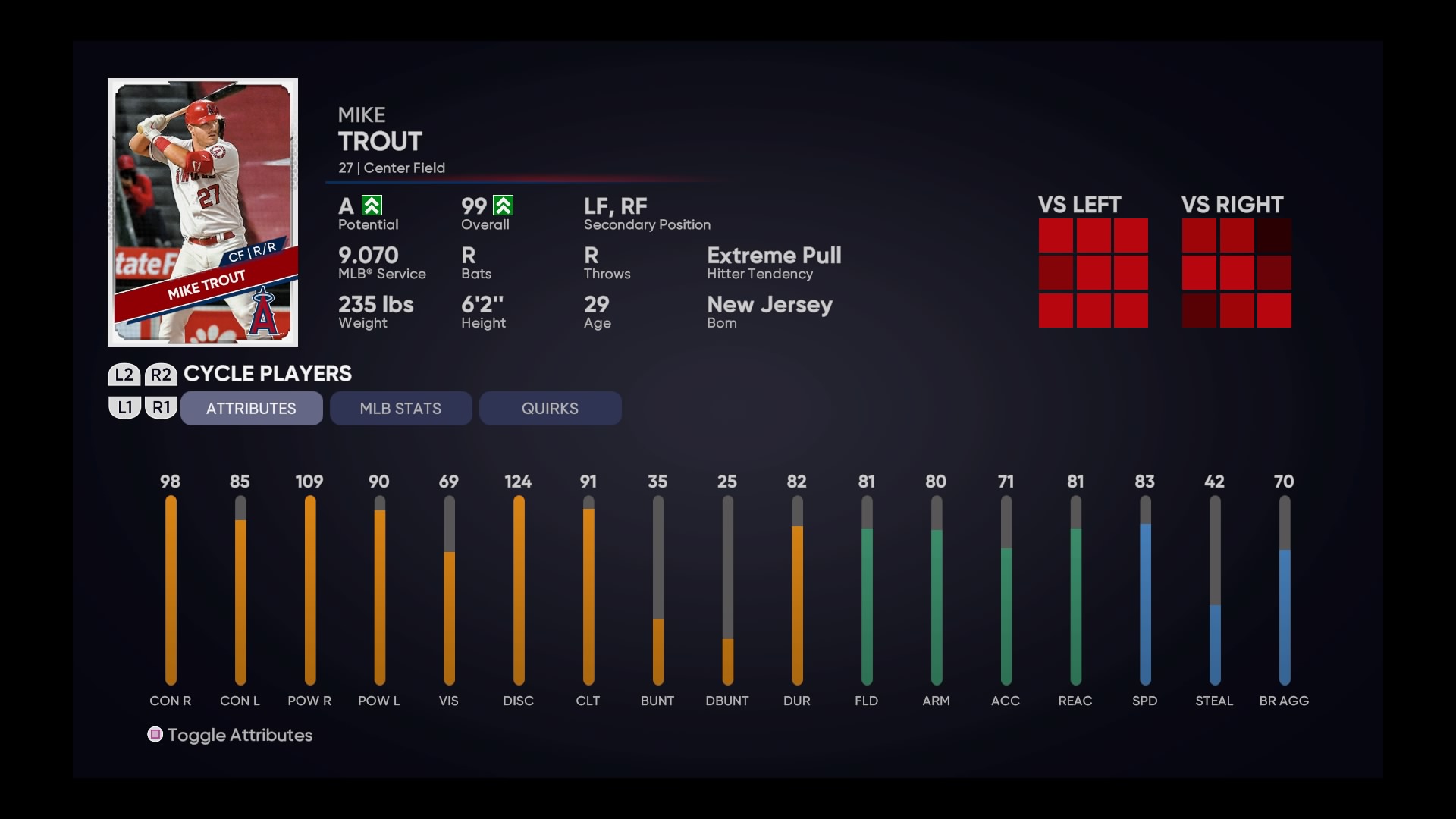 Mlb The Show 21 Player Ratings Image to u