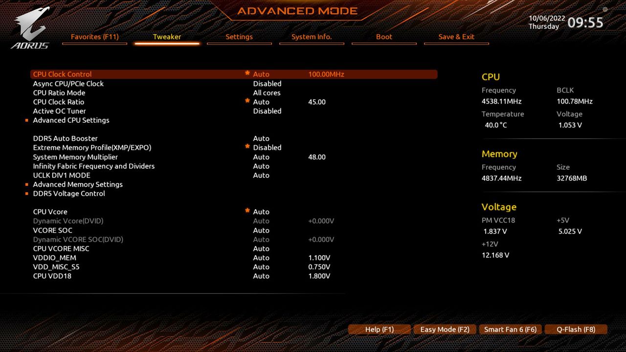 Gigabyte X670E Aorus Master