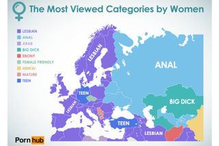 The most viewed porn categories by women Eastern Europe