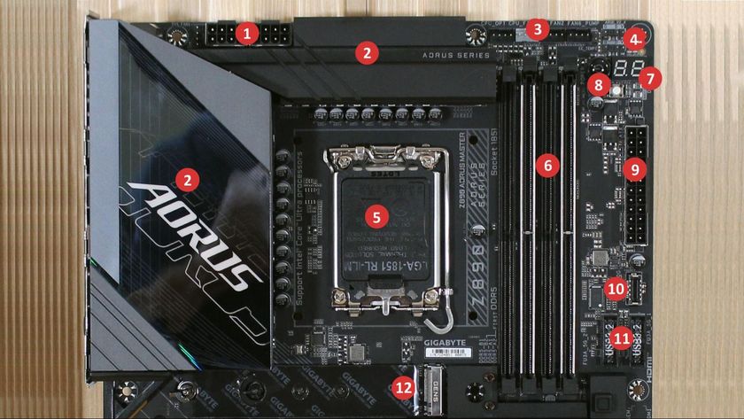 Modern motherboard features explained